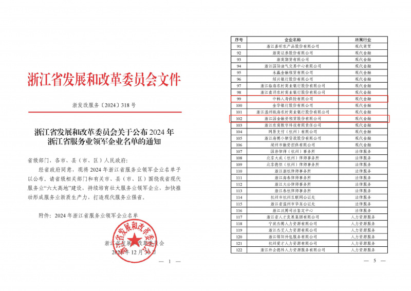 浙江東方旗下中韓人壽、國金租賃榮獲“2024年浙江省服務(wù)業(yè)領(lǐng)軍企業(yè)”.jpg