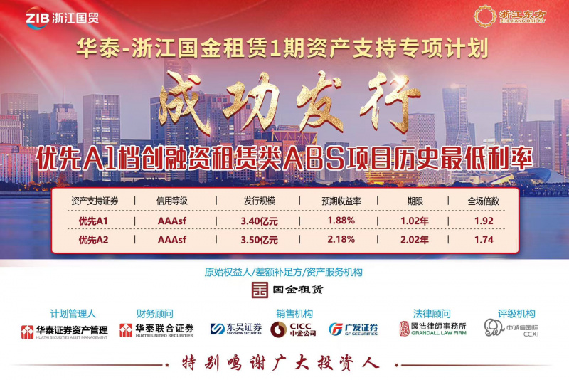 創(chuàng)同類產(chǎn)品歷史新低！浙江東方旗下國金租賃ABS成功發(fā)行.jpg